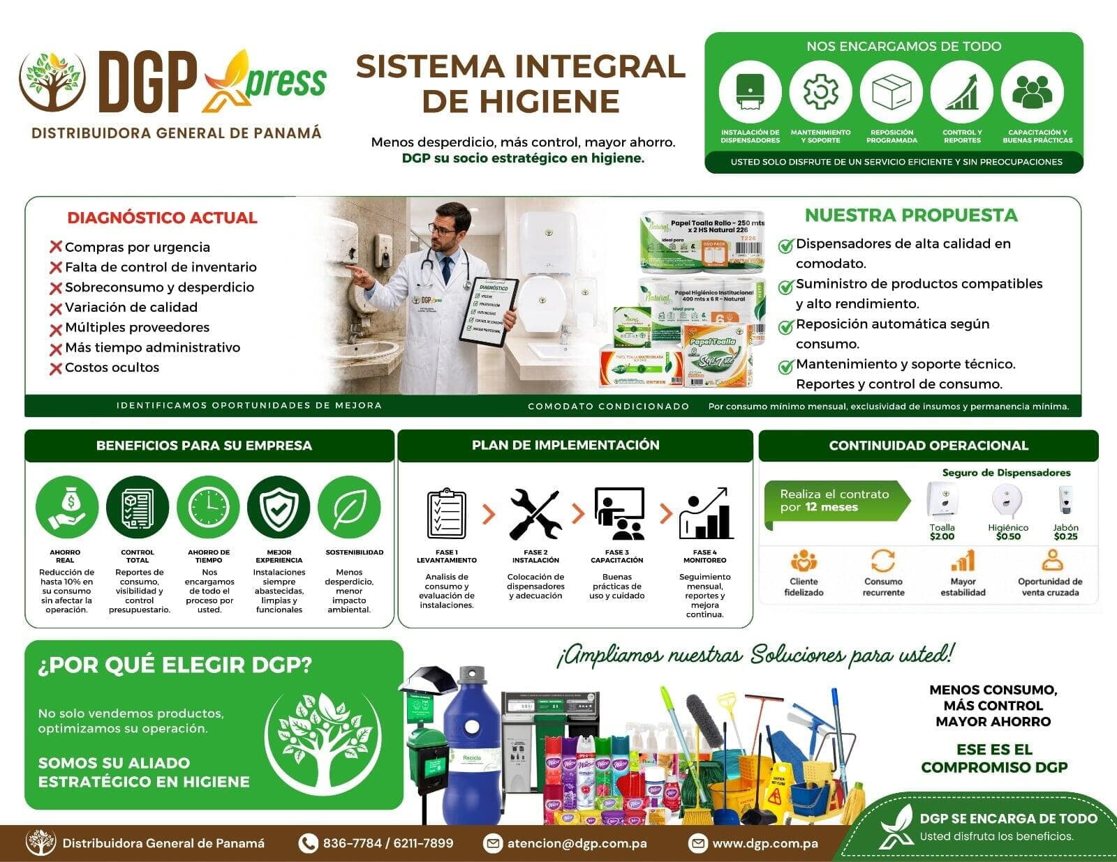 Plan Integral de Higiene